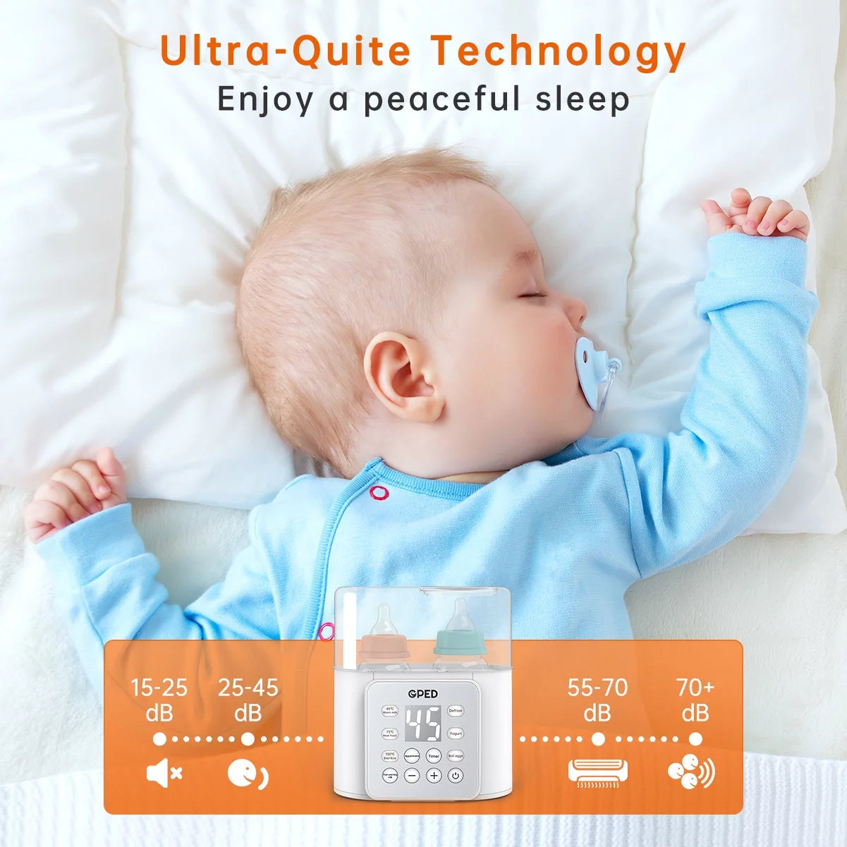 Baby Bottle Double Bottles 9-In-1 Fast Milk